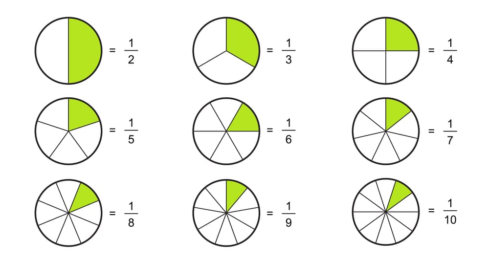 Calcular frações com numerador e denominador