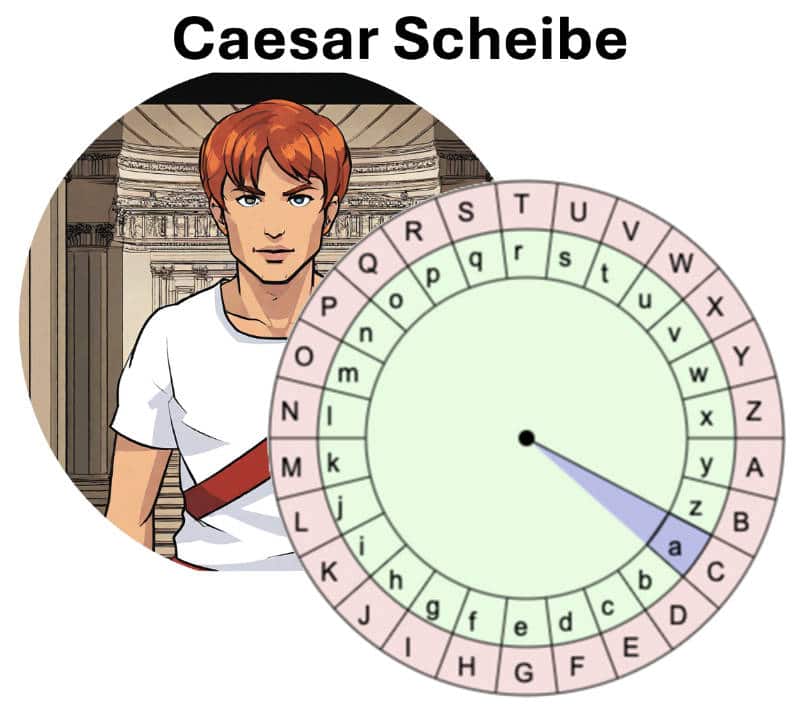 Caesar Verschlüsselung Scheibe