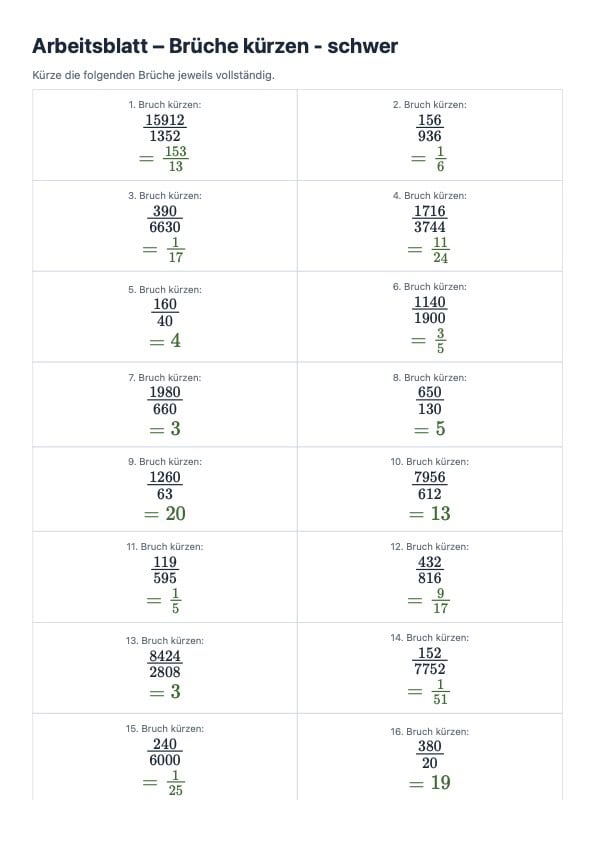 Lösungen Aufgaben Kürzen schwer
