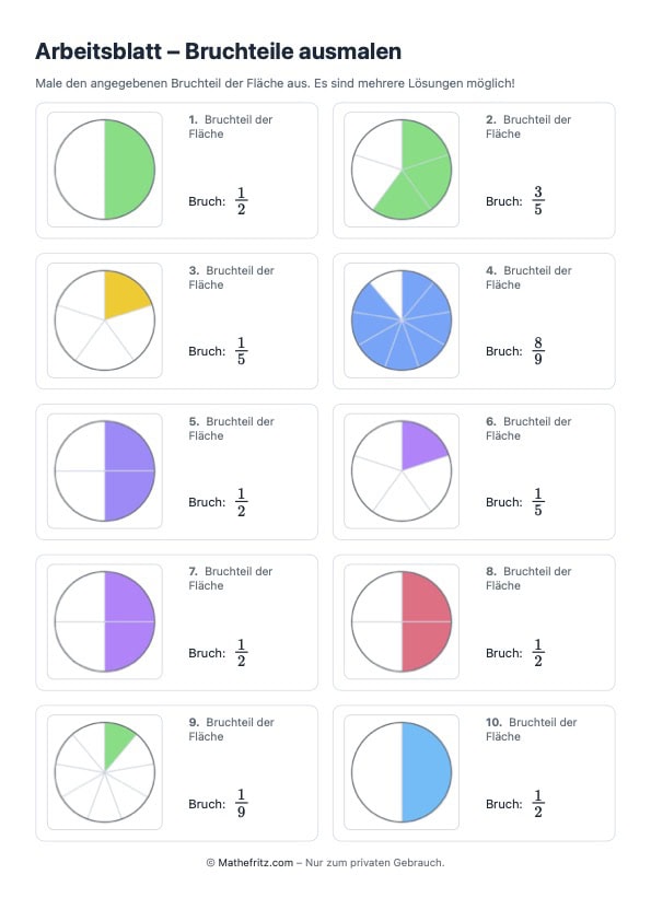Bruchteile ausmalen Lösung zu Blatt 1