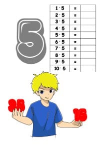 5er Reihe im kleinen Einmaleins als Arbeitsblatt zum Ausdrucken