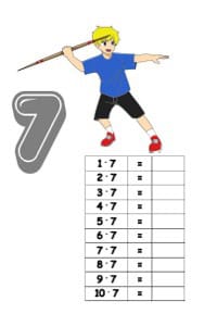 7er Reihe im kleinen Einmaleins als Arbeitsblatt zum Ausdrucken