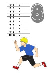 8er Reihe im kleinen Einmaleins als Arbeitsblatt zum Ausdrucken