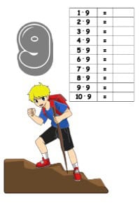 9er Reihe im kleinen Einmaleins als Arbeitsblatt zum Ausdrucken