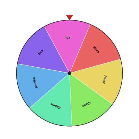 Glücksrad Zufallsrad mit Namen online erstellen und drehen